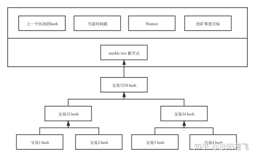 Close-up of sophisticated mining rigs processing transactions
